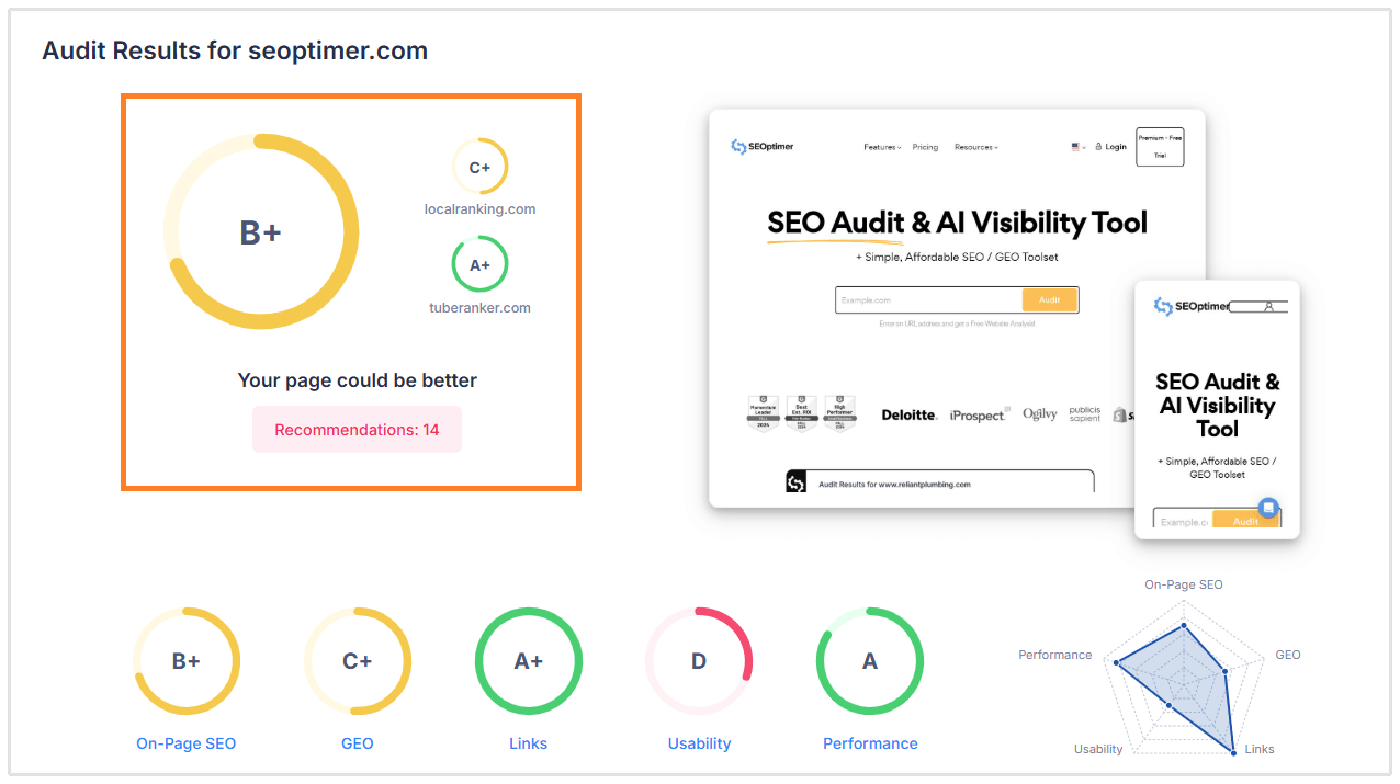 Add Competitors